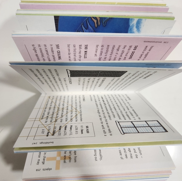 1001 Dreams by David Fontana - Picture 3 of 3